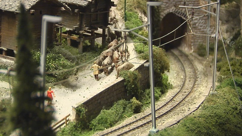 Swiss Railway Modelling